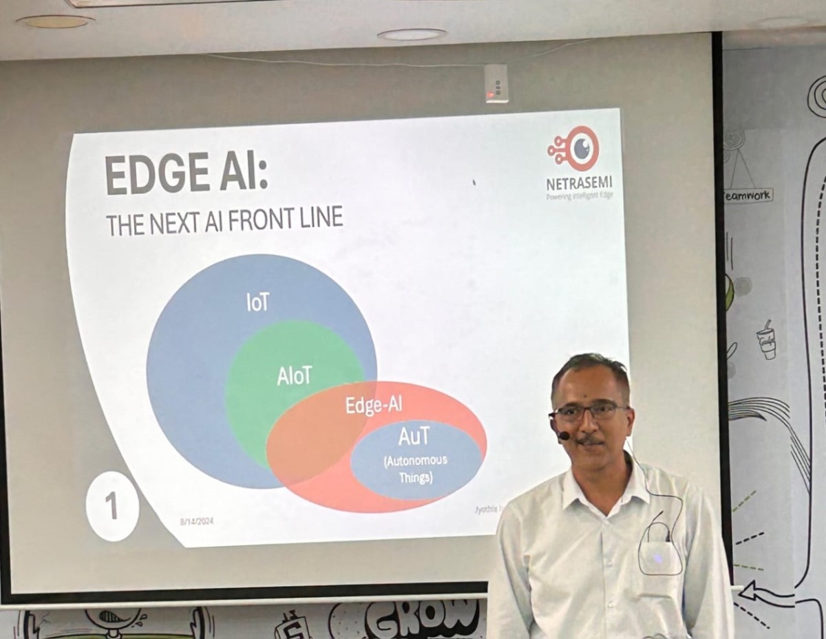 Seize The Opportunity and gain the Edge. Edge AI: The Future Of Technology